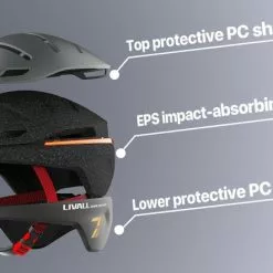 Casque Livall EVO21 Connecté (4 Couleurs) 9 Casque Livall EVO21 Connecté (4 Couleurs) -Casques vélo Soldes coque livall evo21